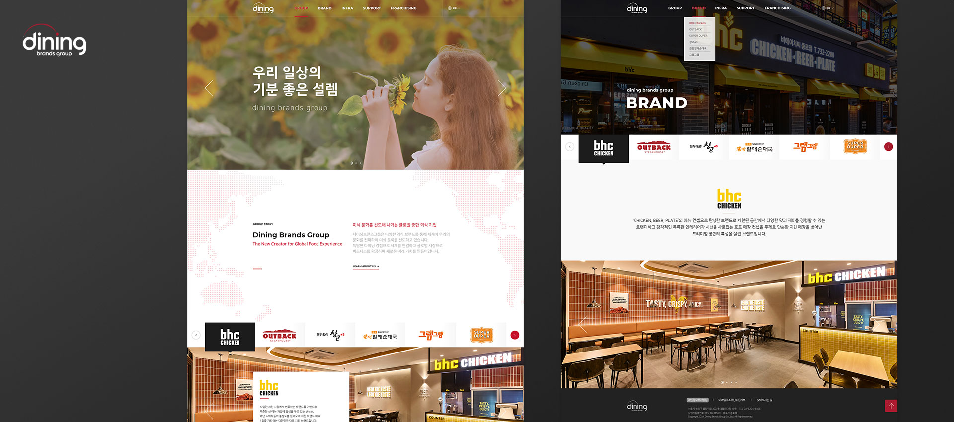 dining brands group