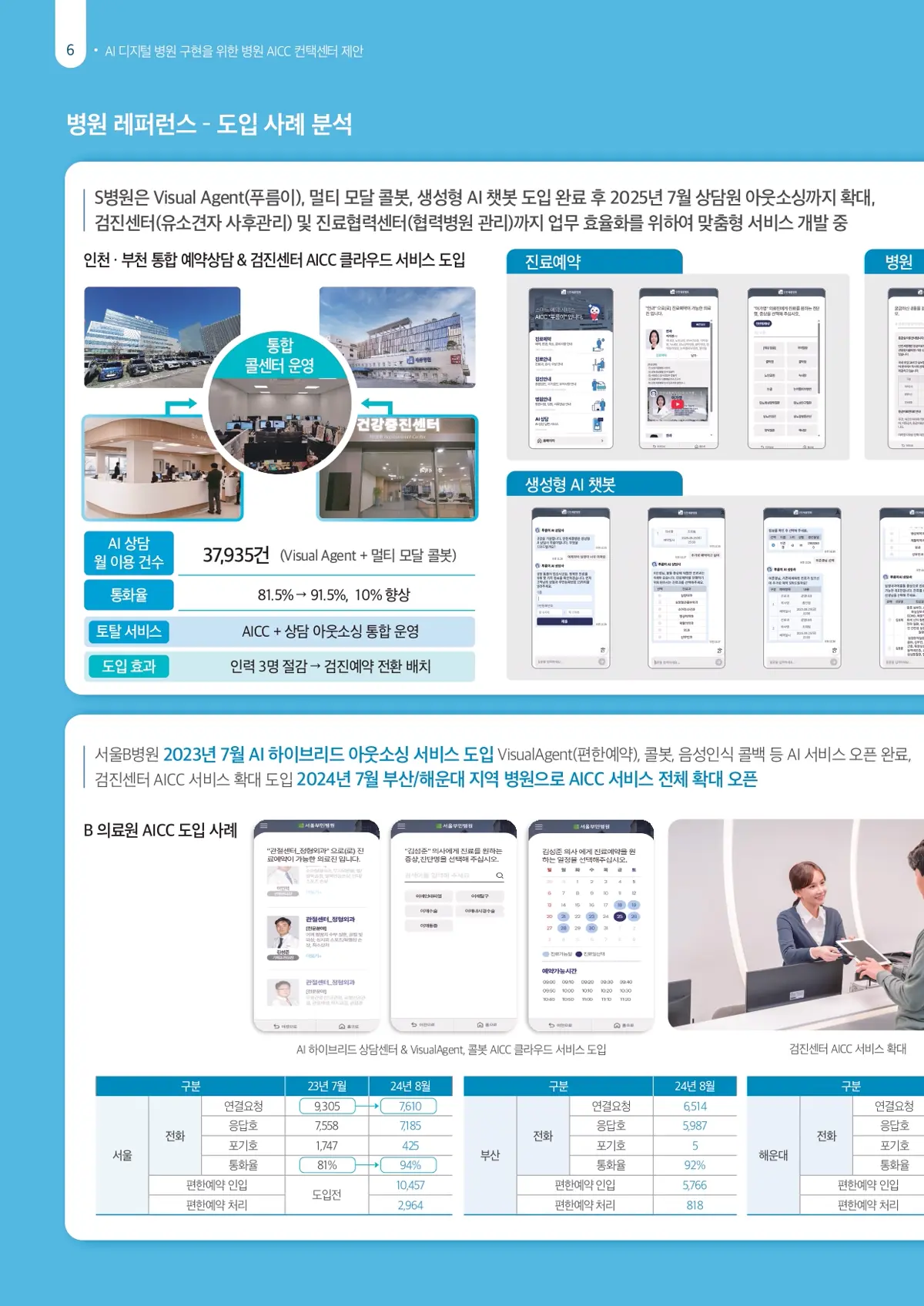 IT 서비스 기업 인쇄물 도입목표 페이지, 원형 다이어그램과 4분면 아이콘 레이아웃, 퍼스트디자인 디자인·인쇄