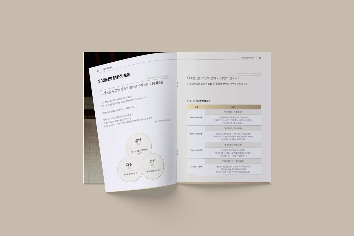 공익재단 소책자 내지 디자인, 핵심 가치를 벤다이어그램 인포그래픽과 시대별 연혁표로 정리한 사례, 퍼스트디자인 디자인