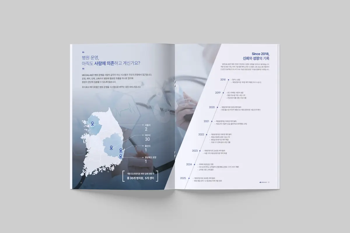 병원 운영지원 기업 브로슈어 내지 디자인, 지역별 운영 거점 수를 표시한 대한민국 지도와 연도별 연혁을 정리한 사선 타임라인을 담은 좌우 스프레드, 퍼스트디자인이 디자인·인쇄