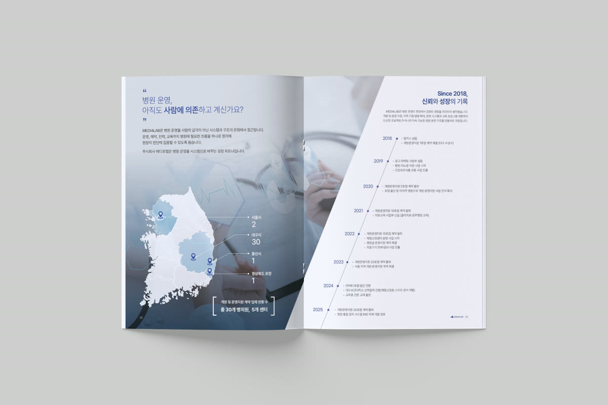 한의원 브로셔 제작, 급행 인쇄로 맞추는 일정과 조건
